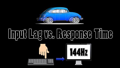 Minute Science: Input Lag vs. Response Time