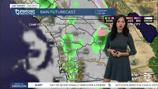 ABC 10News Pinpoint Weather for Mon. Feb. 13, 2023