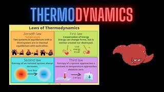 Laws of Thermodynamics - Science and Tech Tuesday