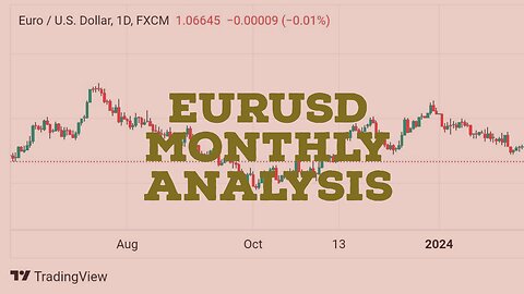 EURUSD Monthly Forecast: May 2024