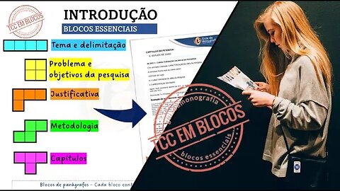 O que é o método TCC em blocos?