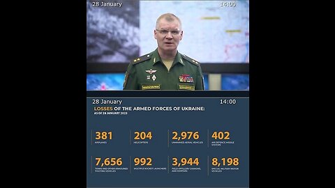 28.01.23 ⚡ Russian Defence Ministry report on the progress of the deNAZIfication of Ukraine