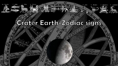 Wim Carrette Godgevlamste Crater Earth Zodiac Signs Another Historical Cover-up! (Part 61)