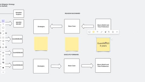 TGA Core Concepts - Base Case Overview