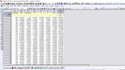 Part I How to estimate the Band Gap_Energy Gap using Kubelka Munk Function from DRS data