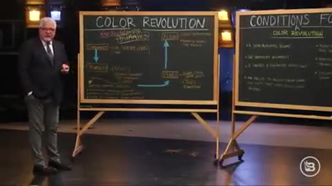 Glenn Beck RePlay: Color Revolution