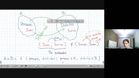 CEPRE UNI 2021 - 2 | SEMANA 02 | ÁLGEBRA S02