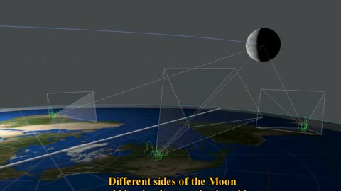 Flat Earth Psyop Debunk Visualization