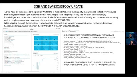 QSI Weekly Special Wednesday Panel Call - SGB&Swisscustody Updates (Dec 6, 2023)