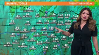 DFW weather: How much rain did we get this week?