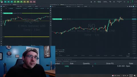 Live NQ Futures Trading (100k Account) | Break Even Day