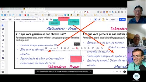 A SUA JORNADA - Programa de Coaching com PNL - Aula 2