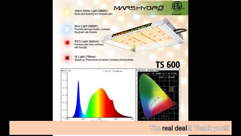 FGI 360nm to 400nm UV-A LED #GrowLight. 4'-Overview