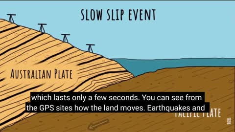 A Slow Slip Event is what? | GSN Science Source