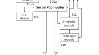 COVID013 COVID19 PATENT NO. 11107588 GPS TRACKING SYSTEM, US PATENT FOR METHODS AND SYSTEMS OF PRIO