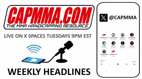 MMA Weekly Headlines Discussion