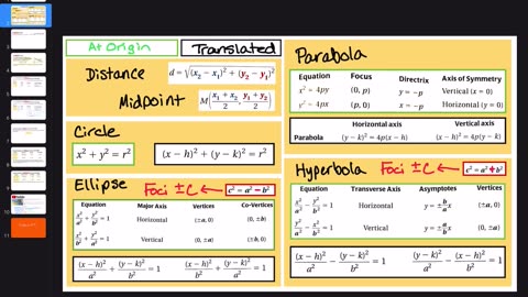 063 Algebra 2