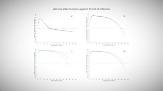 Läkare Anette Stahel och Per Shapiro - Covidvaccinerna och det påstådda skyddet mot smittspridning