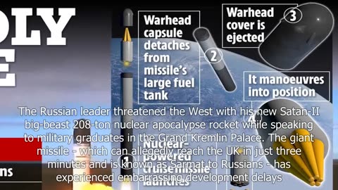 Here we go! Putin WARNS of nuclear test launches, NATO readies for war