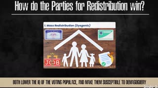 Part 19: How do the Parties for Redistribution win?