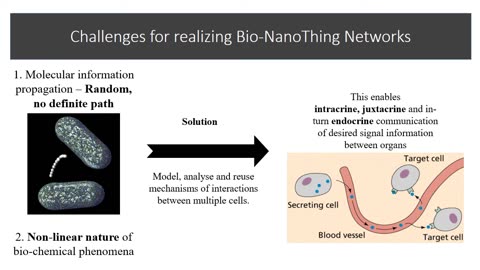 THE INTERNET OF BIO-NANOTHINGS - 'A biological embedded computing device which gathers from and transmits information to the biological domain and also has an interface with the electrical domain of the internet.'