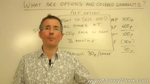 TIPS FINANCE - Stock Trading For Beginners_ What Are Options And Covered Warrants