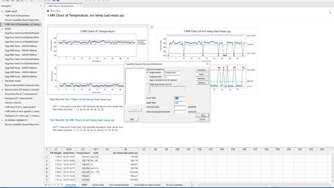 Statistical Quality Tools in Practice (Minitab)