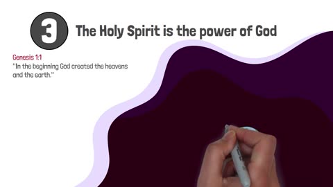 What is The Holy Spirit