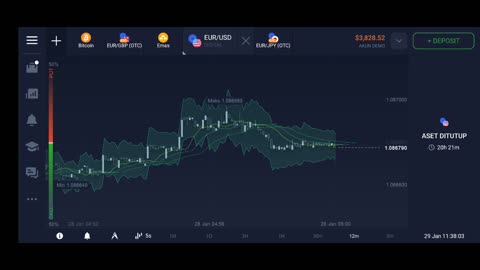 TRADING SCALPING