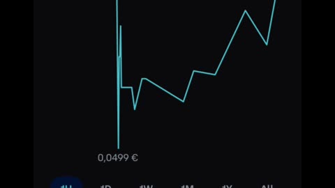 Kryptowaluty