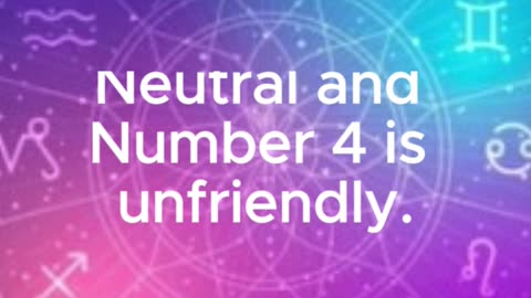 Born on date 3, 12, 21 and 30 ? watch this video. #numerology #astrology #shorts #astro #zodiac