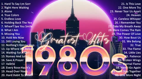 Best Songs Of 80's ~ The Greatest Hits Of All Time ~ 80's Music Playlist