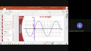 CEPRE UNI 2021 - 2 | SEMANA 08 | FÍSICA S02