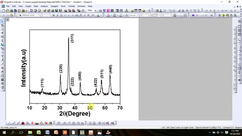 Rietveld Refinement of NiFe2-xAlxO4, GFourier Map, Bond Str. & Crystal Str. using FullProf Software