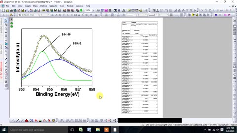 XPS Baseline Correction and Curve Fitting using Origin Software.