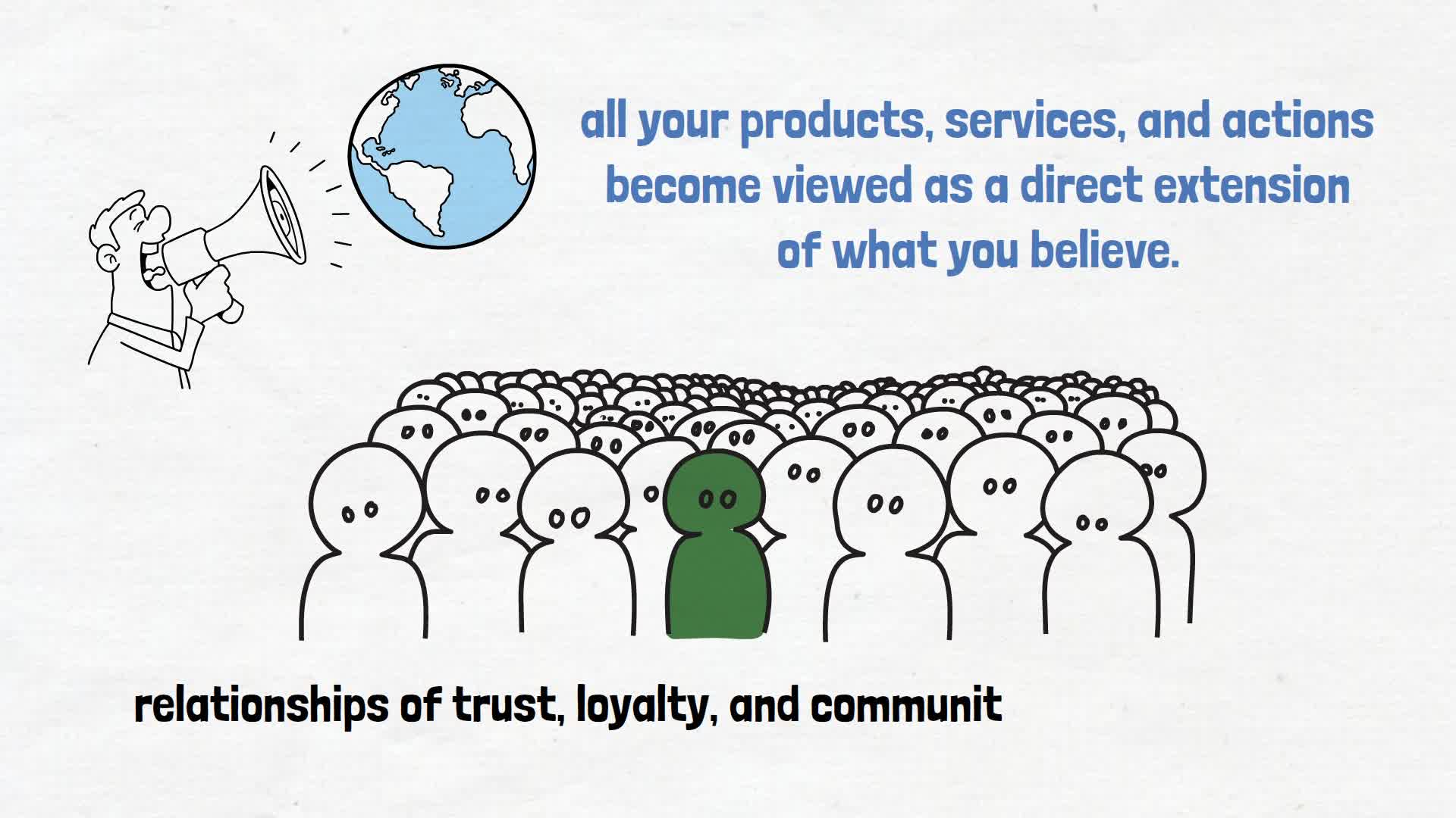 How Great Leaders Inspire Us Start With Why By Simon Sinek Book Summary