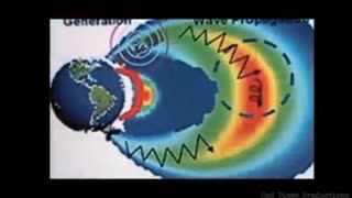 Playing God: HAARP Weather Modification