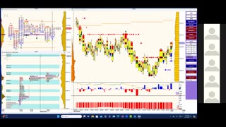 Bluewater Pre-Market for May 7