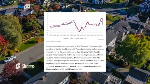 2022 Financial Review & How to Avoiding Losing in 2023