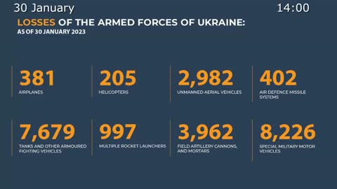 ⚡️🇷🇺🇺🇦 Morning Briefing of The Ministry of Defense of Russia (January 30, 2023)