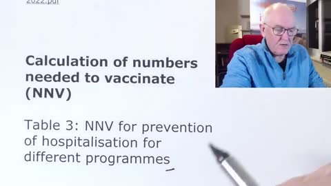 UK data, massive shift in vaccine risk / benefit analysis