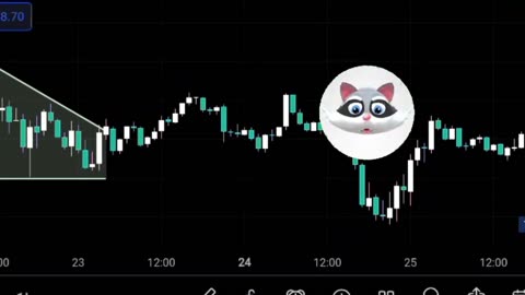 The ETHUSD recent hold by the greenback at key levels