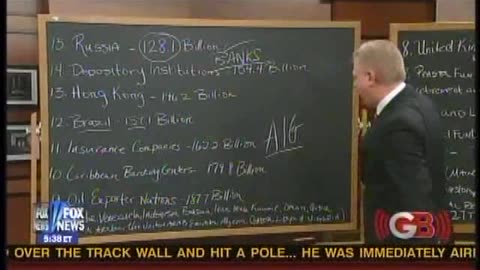 02-12-10 Where we get the money, SEG. 4 of 5 (7.58,)