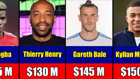 Richest Footballers 2022