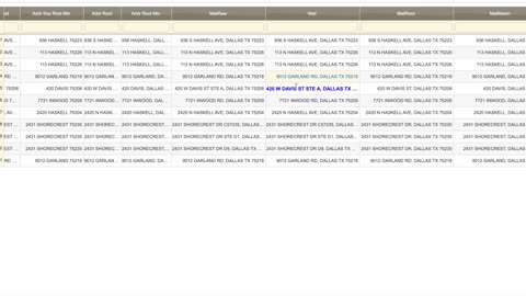 Texas Voters Living In Retail Warehouses - 100% Missed By ERIC