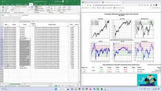 Brisbane Investment Club - Update 14th February 2023