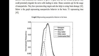 MIND CONTROL THROUGH NANOTECHNOLOGY