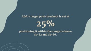 Here’s Why Cardano’s (ADA) Bullish Breakout Now Depends on Investors