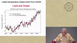 Nobel Laureate in Physics Ivar Giaever Smashes Climate Change Fraud