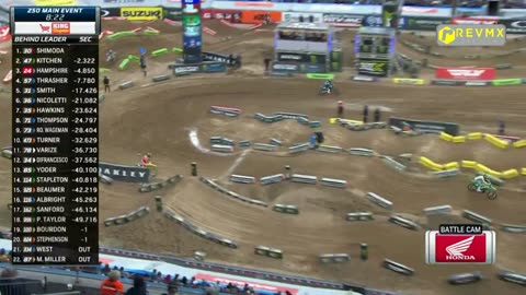 250 Main Denver Supercross